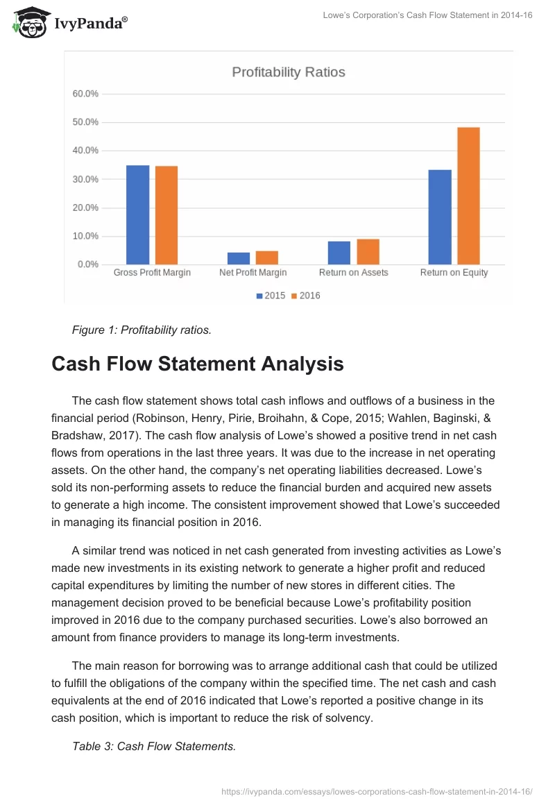Lowe’s Corporation’s Cash Flow Statement in 2014-16. Page 5