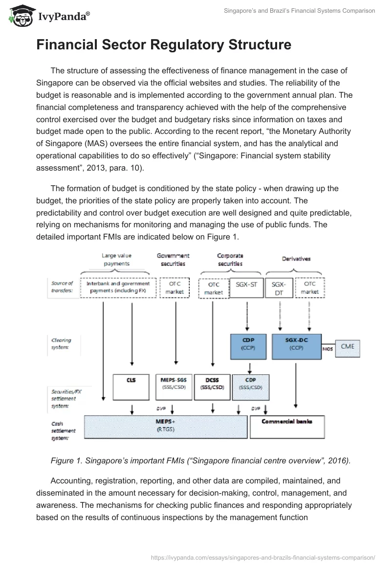 Singapore’s and Brazil’s Financial Systems Comparison. Page 3