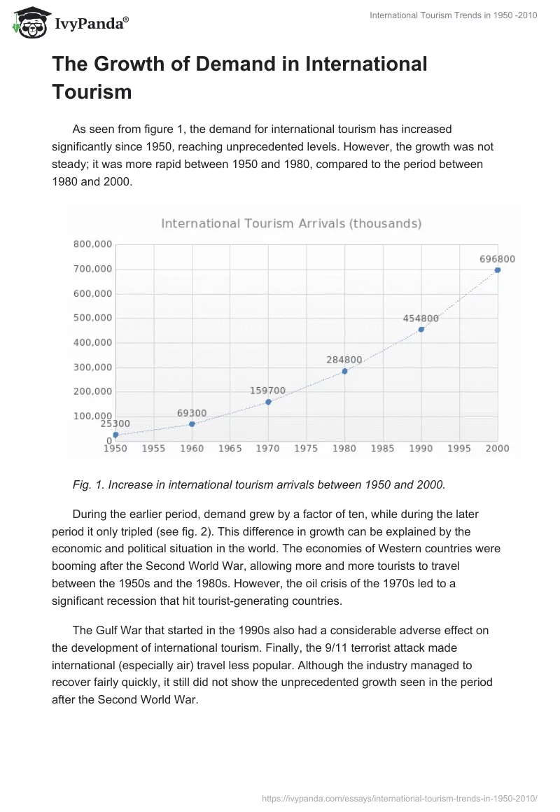 International Tourism Trends in 1950 -2010. Page 2