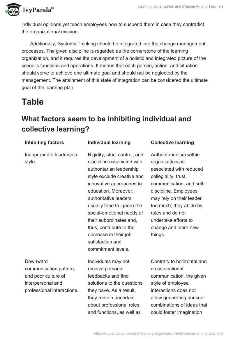 Learning Organization and Change Among Teachers. Page 4