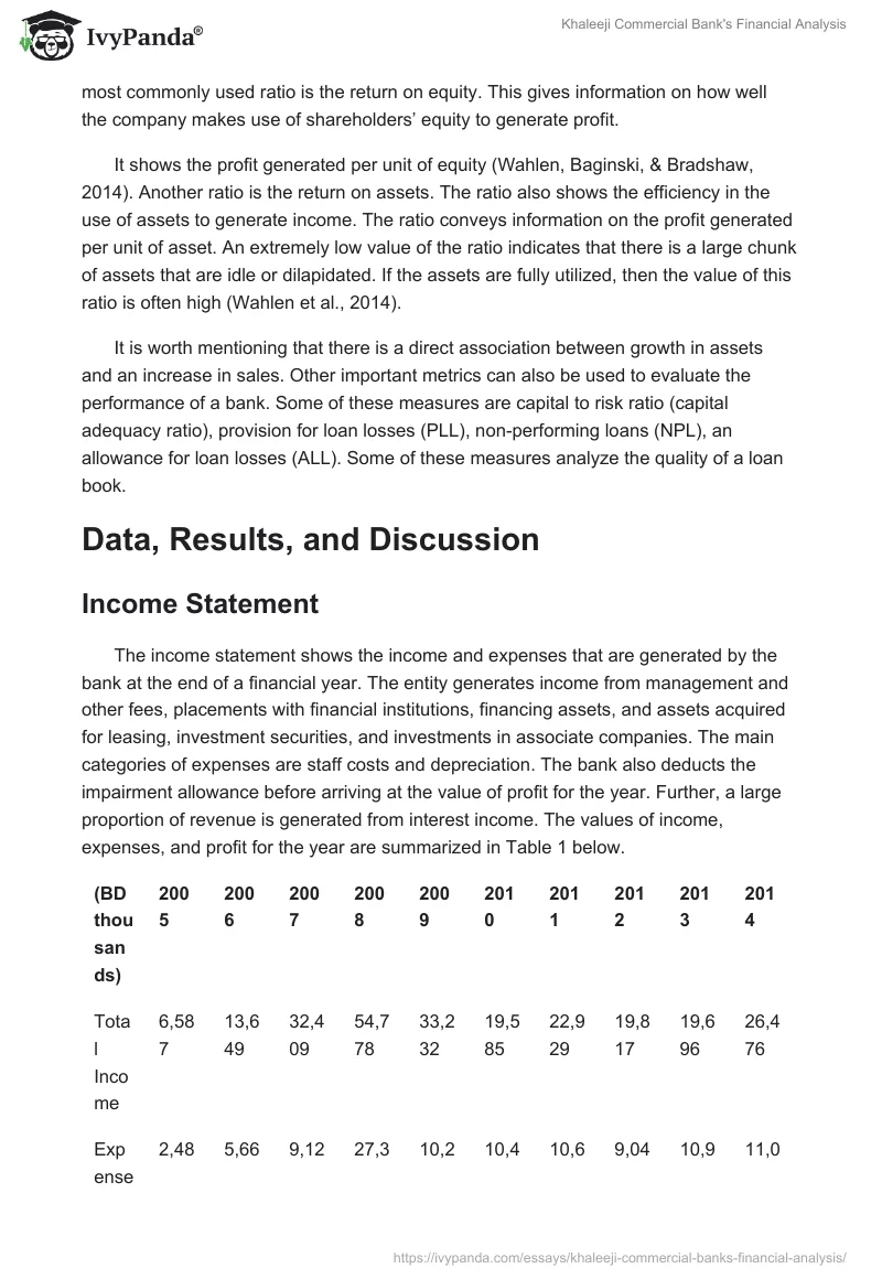 Khaleeji Commercial Bank's Financial Analysis. Page 4