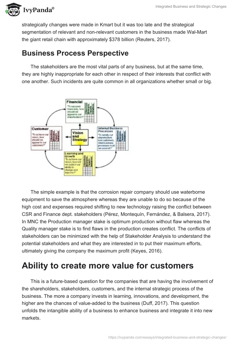 Integrated Business and Strategic Changes. Page 2