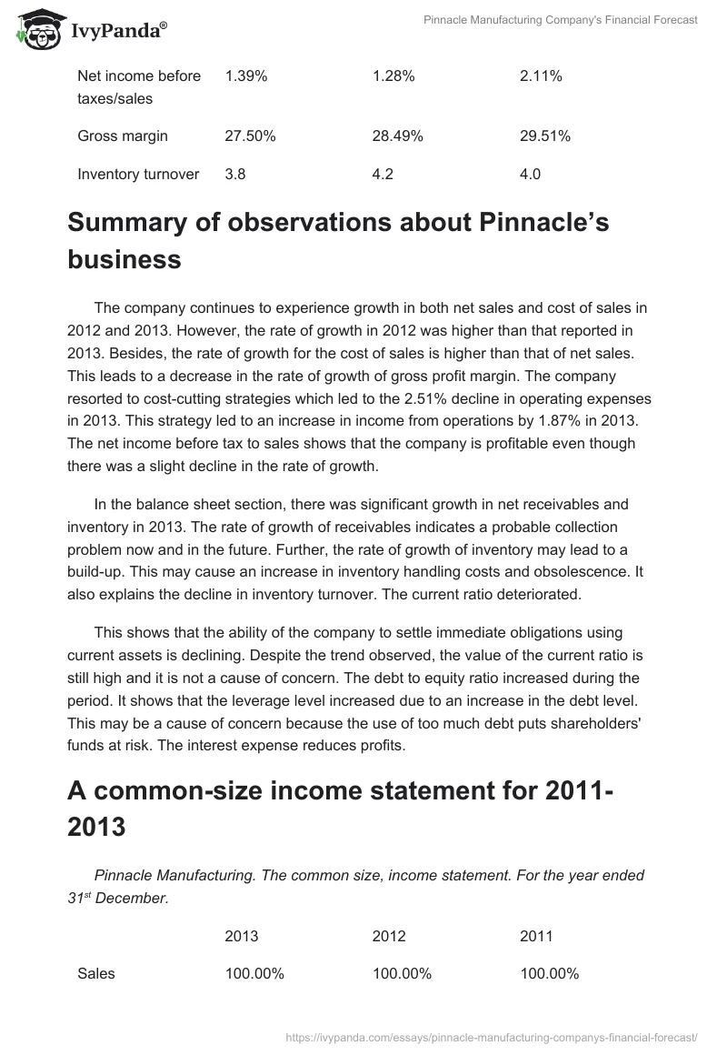 Pinnacle Manufacturing Company's Financial Forecast. Page 2