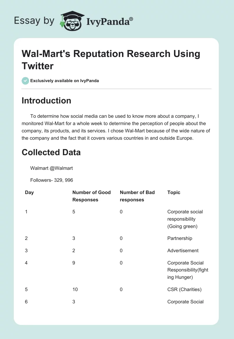 Wal-Mart's Reputation Research Using Twitter. Page 1