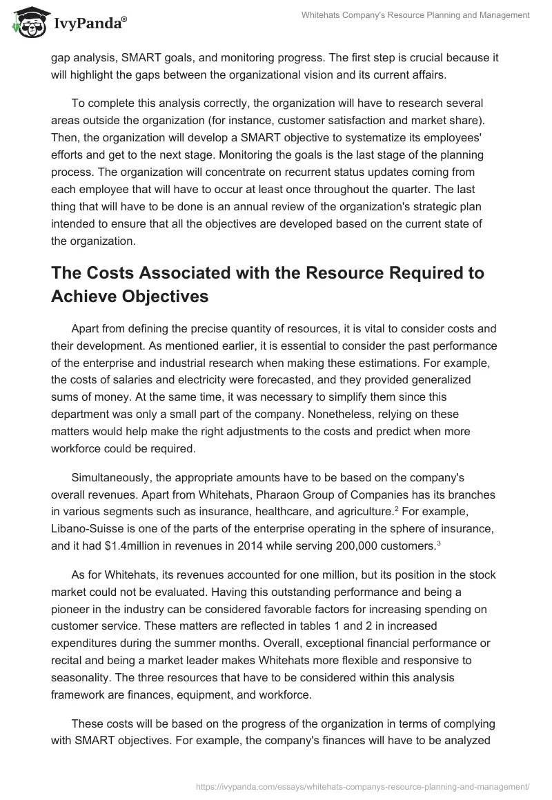 Whitehats Company's Resource Planning and Management. Page 4