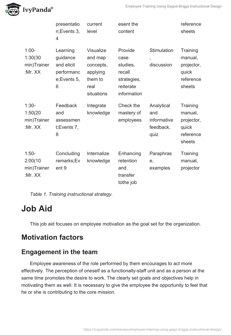 Employee Training Using Gagné-Briggs Instructional Design. Page 4