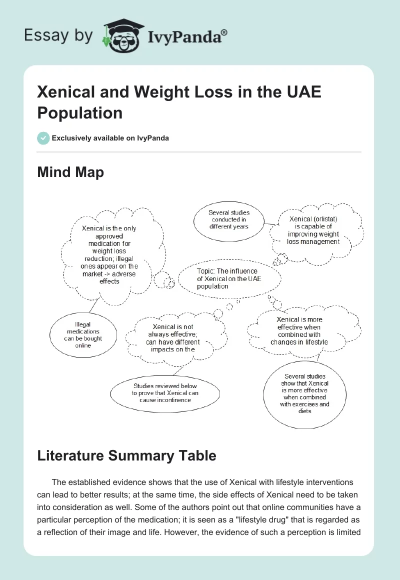 Xenical and Weight Loss in the UAE Population. Page 1