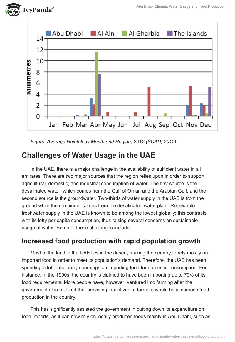 Abu Dhabi Climate, Water Usage and Food Production. Page 3