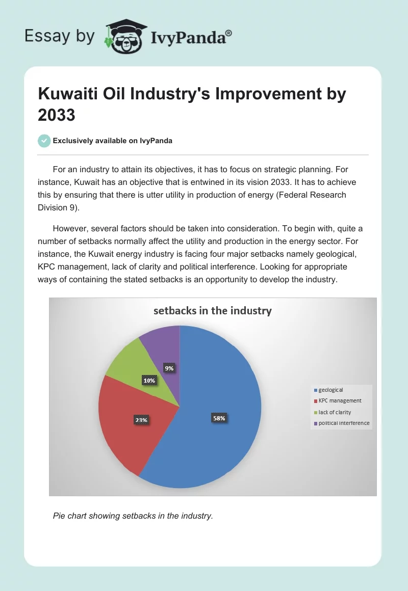 Kuwaiti Oil Industry's Improvement by 2033. Page 1