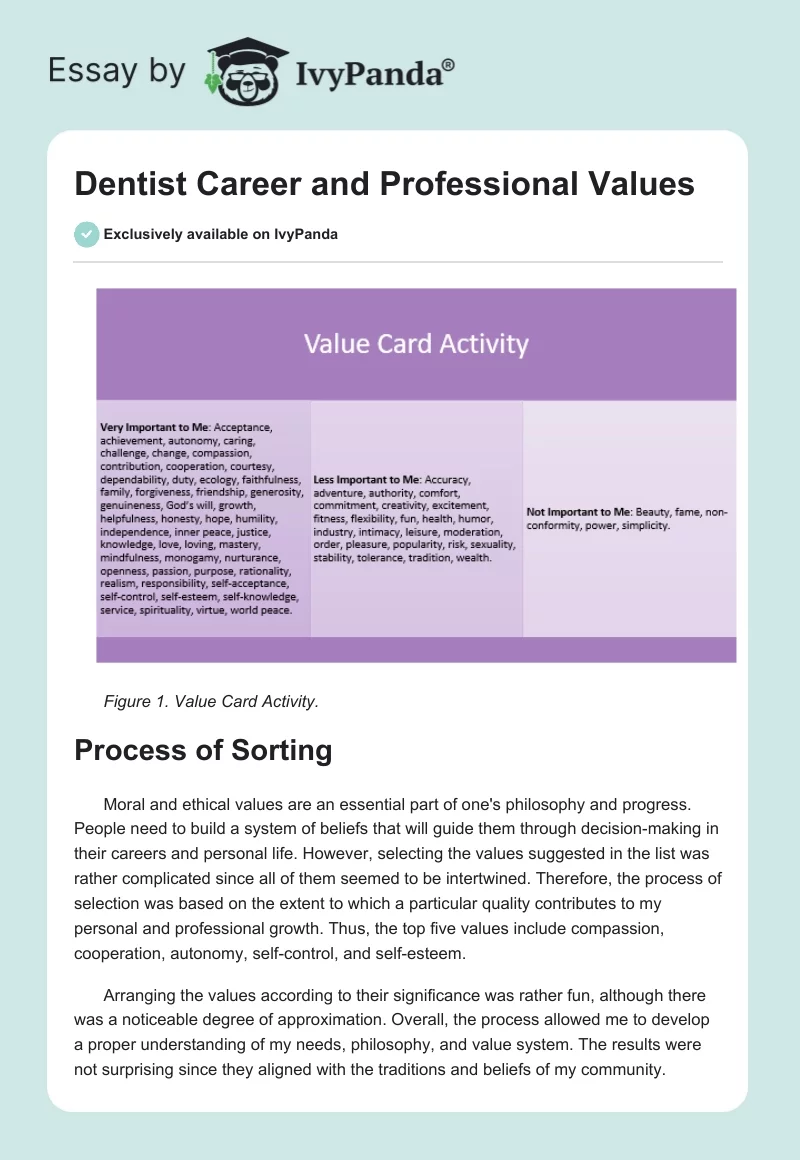 Dentist Career and Professional Values. Page 1