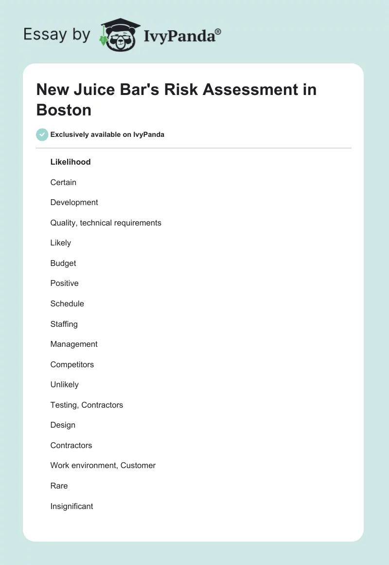 New Juice Bar's Risk Assessment in Boston. Page 1