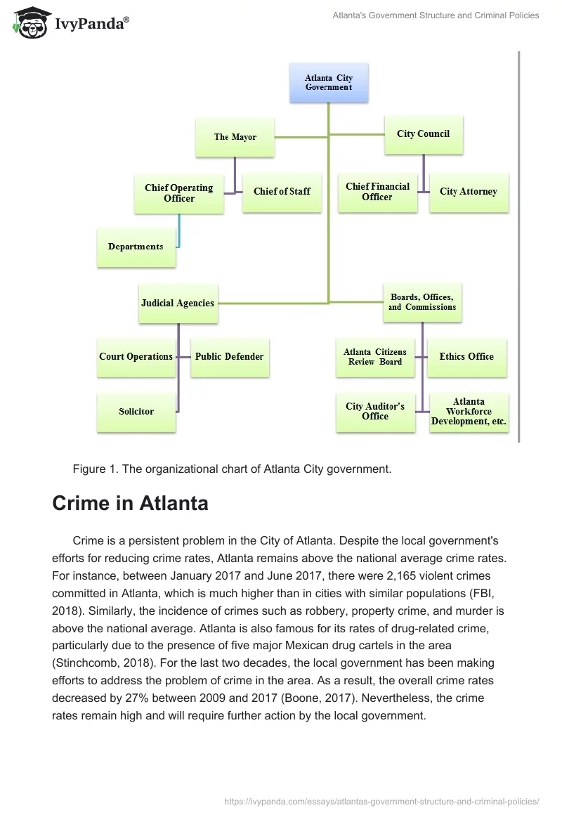 Atlanta's Government Structure and Criminal Policies. Page 3