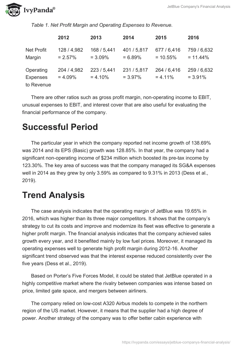 JetBlue Company's Financial Analysis. Page 2
