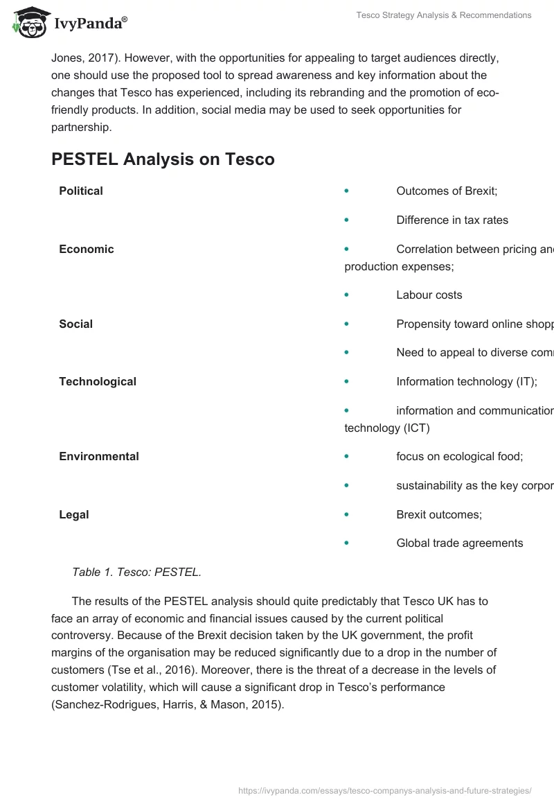Tesco Strategy Analysis & Recommendations. Page 4