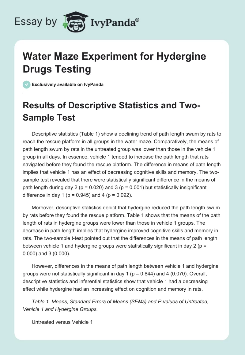 Water Maze Experiment for Hydergine Drugs Testing. Page 1