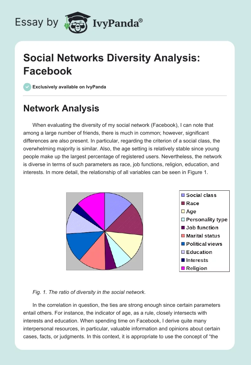 Social Networks Diversity Analysis: Facebook. Page 1