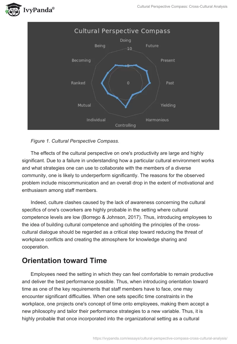 Cultural Perspective Compass: Cross-Cultural Analysis. Page 4