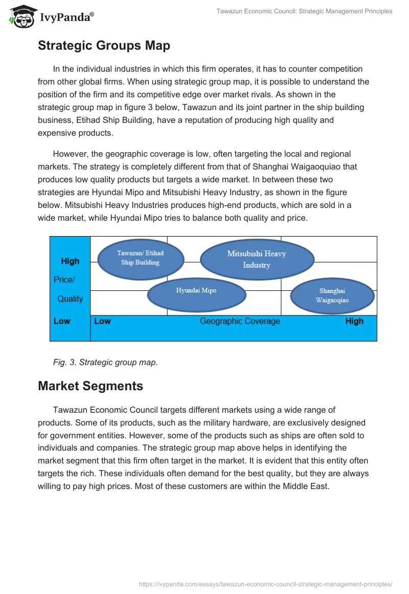 Tawazun Economic Council: Strategic Management Principles. Page 5