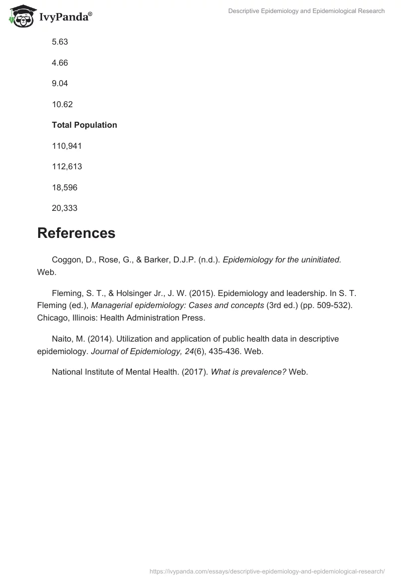 Descriptive Epidemiology and Epidemiological Research. Page 5