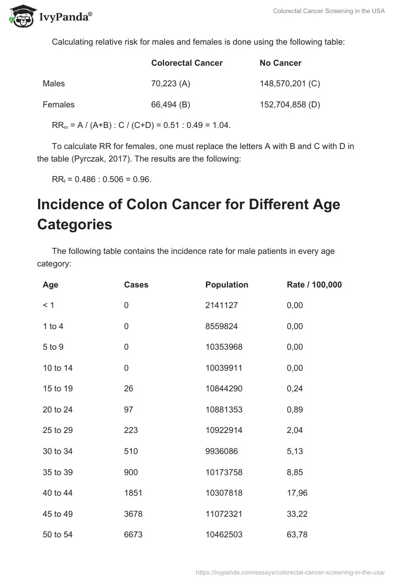 Colorectal Cancer Screening in the USA. Page 2