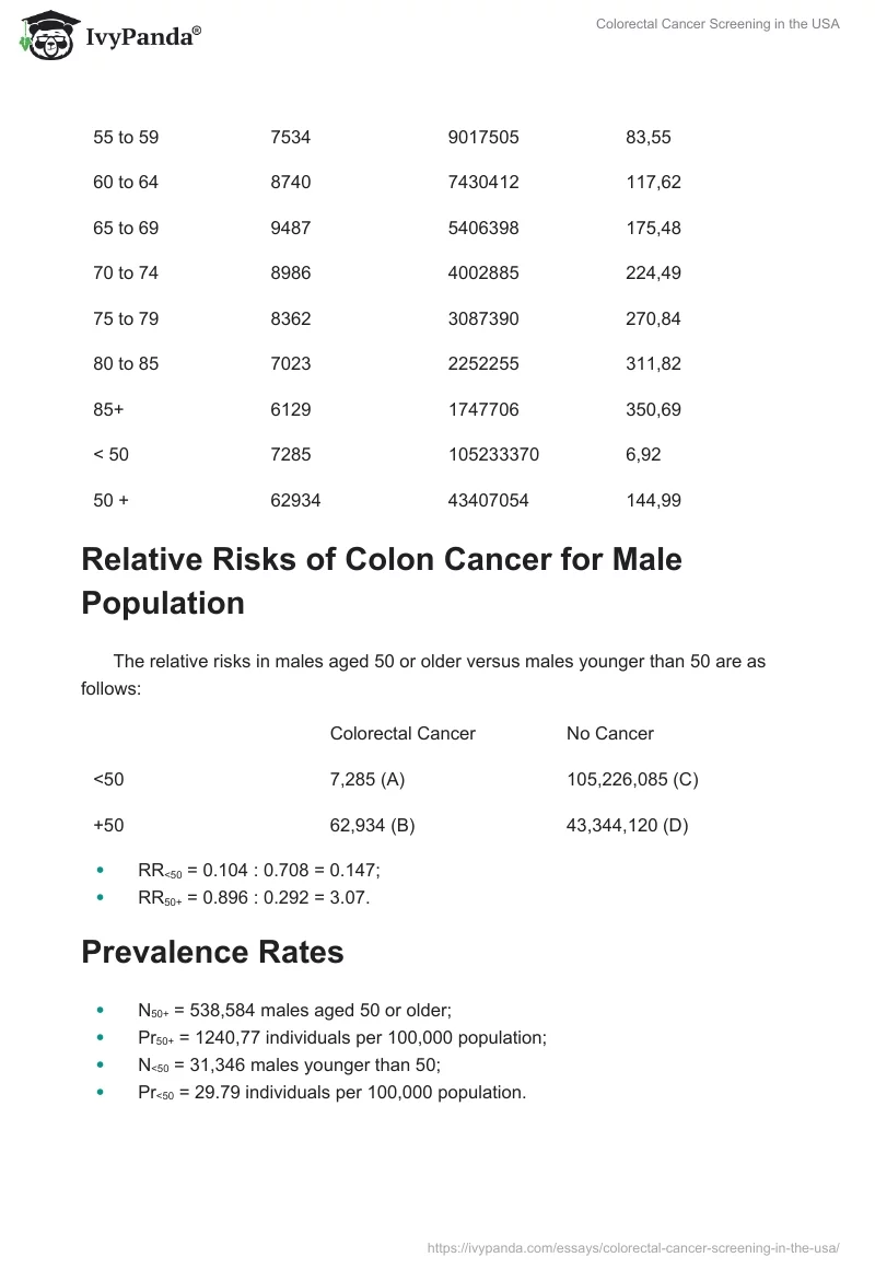 Colorectal Cancer Screening in the USA. Page 3