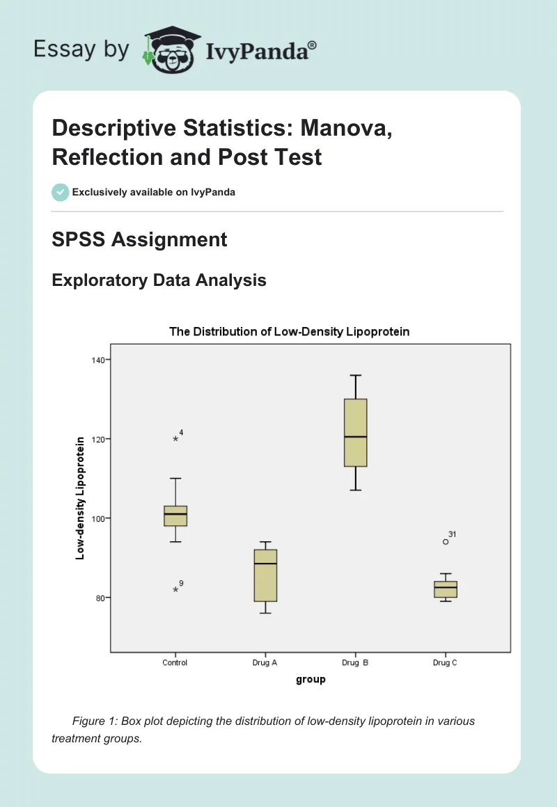 Descriptive Statistics: Manova, Reflection and Post Test. Page 1