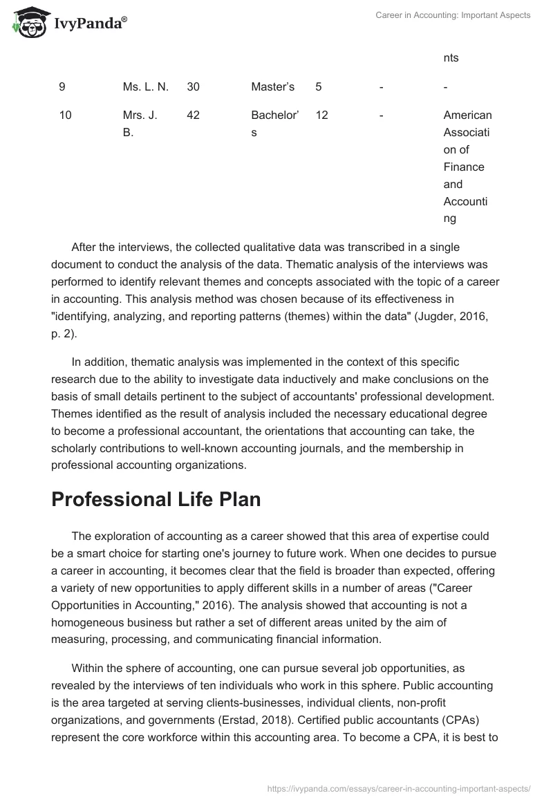 Career in Accounting: Important Aspects. Page 5