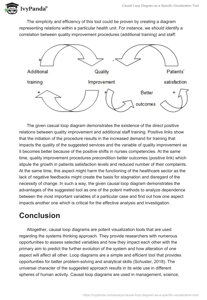Causal Loop Diagram as a Specific Visualization Tool. Page 3
