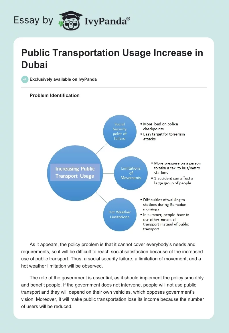 Public Transportation Usage Increase in Dubai. Page 1