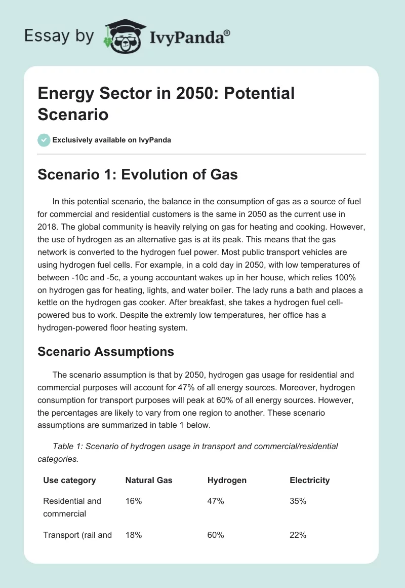 Energy Sector in 2050: Potential Scenario. Page 1