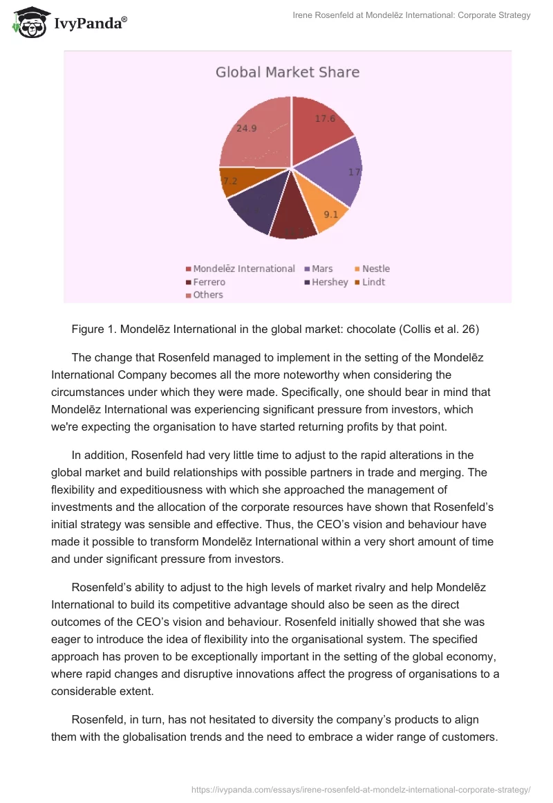 Irene Rosenfeld at Mondelēz International: Corporate Strategy. Page 2