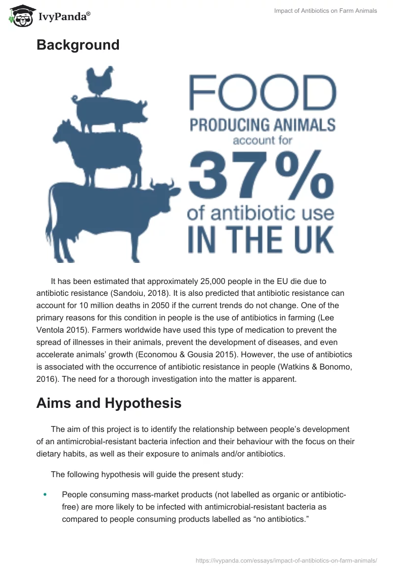 Impact of Antibiotics on Farm Animals. Page 2