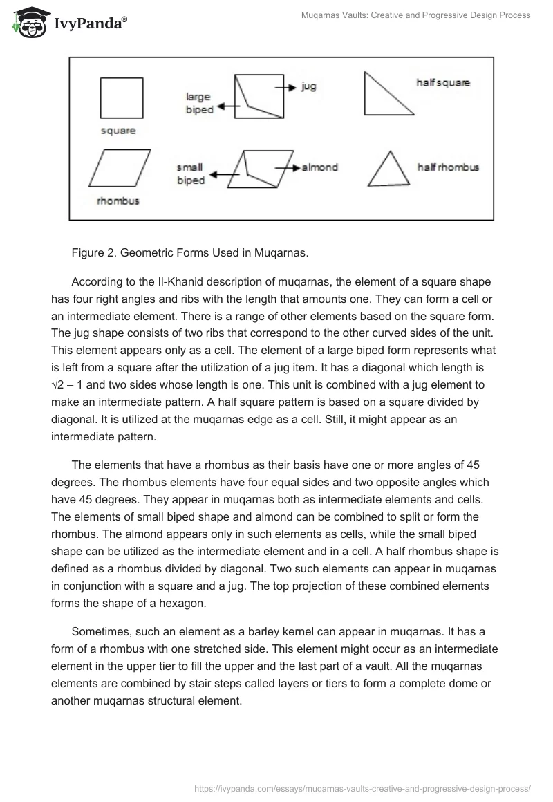 Muqarnas Vaults: Creative and Progressive Design Process. Page 5
