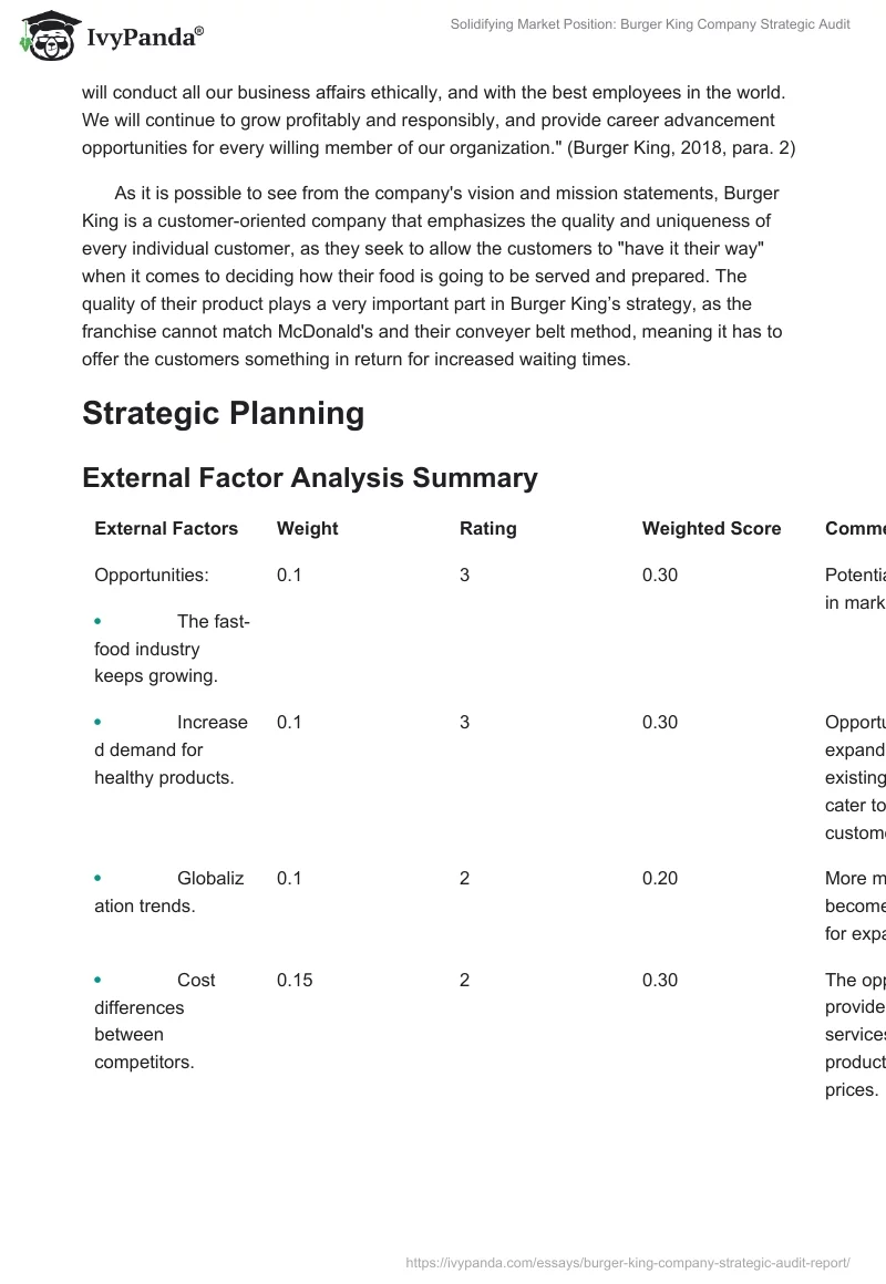 Solidifying Market Position: Burger King Company Strategic Audit. Page 2