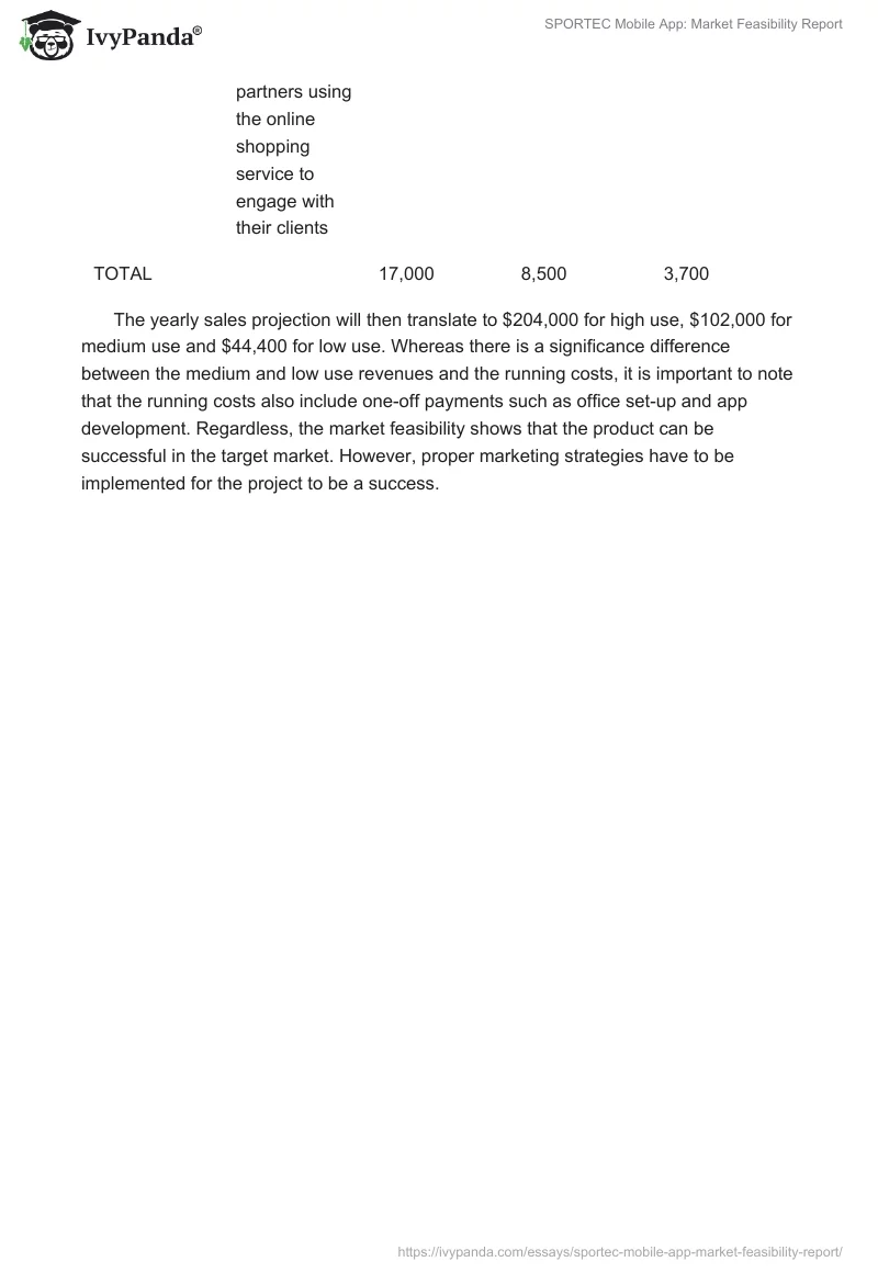 SPORTEC Mobile App: Market Feasibility Report. Page 4