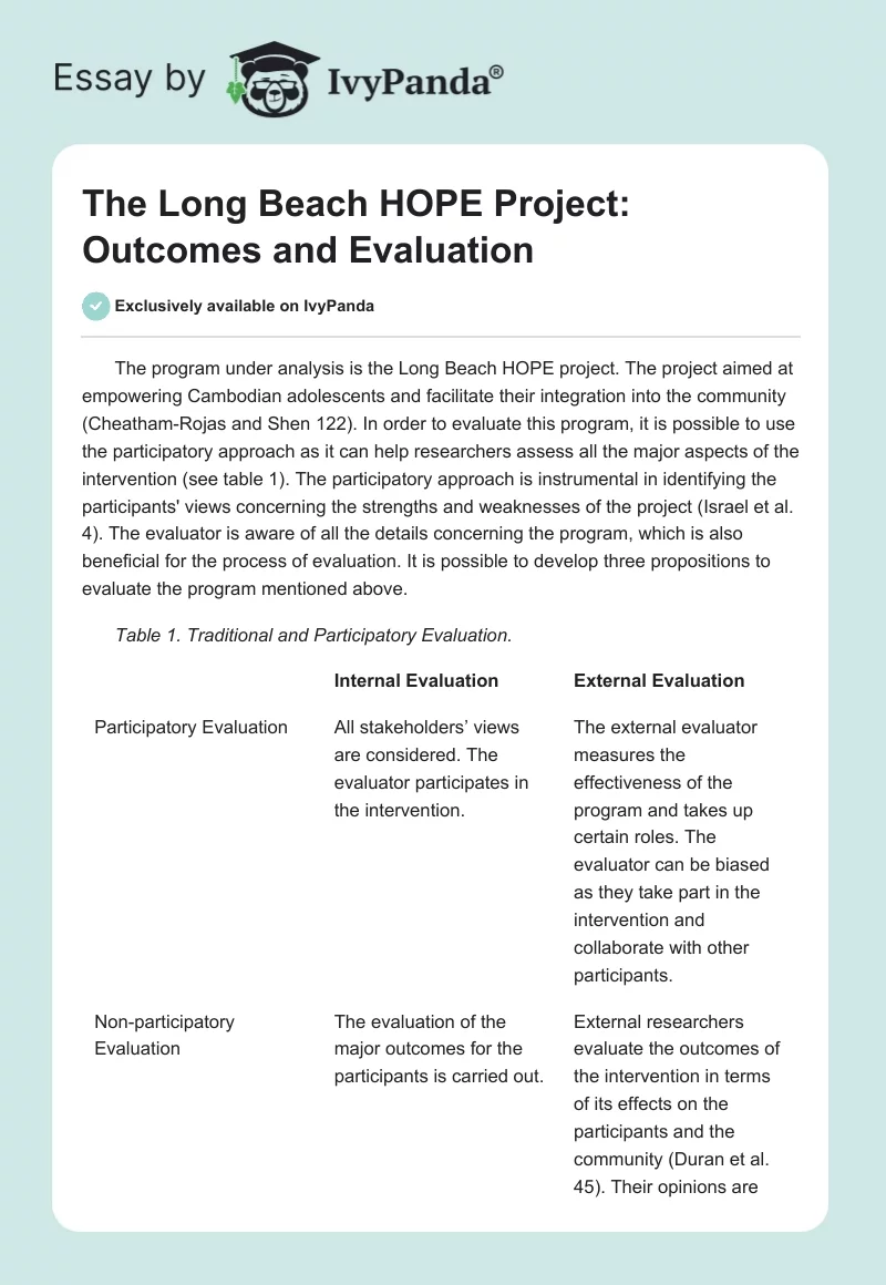 The Long Beach HOPE Project: Outcomes and Evaluation. Page 1