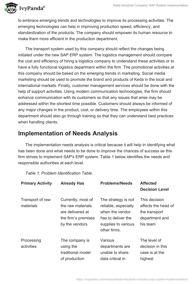 Keda Industrial Company: SAP System Implementation. Page 5