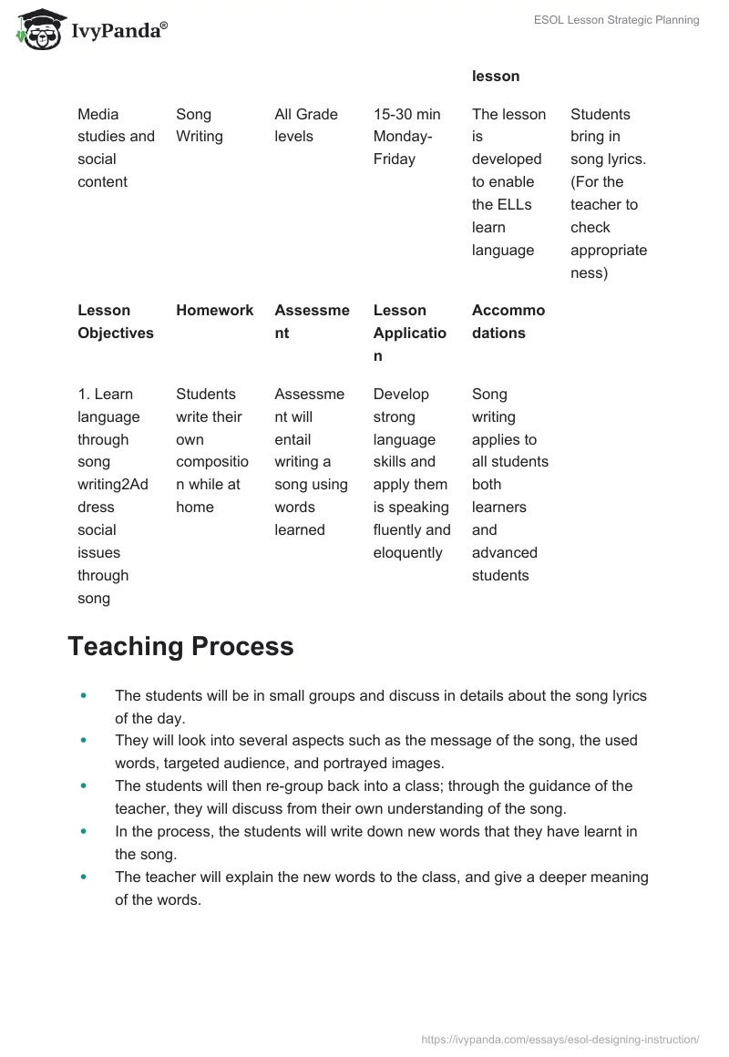 ESOL Lesson Strategic Planning. Page 3