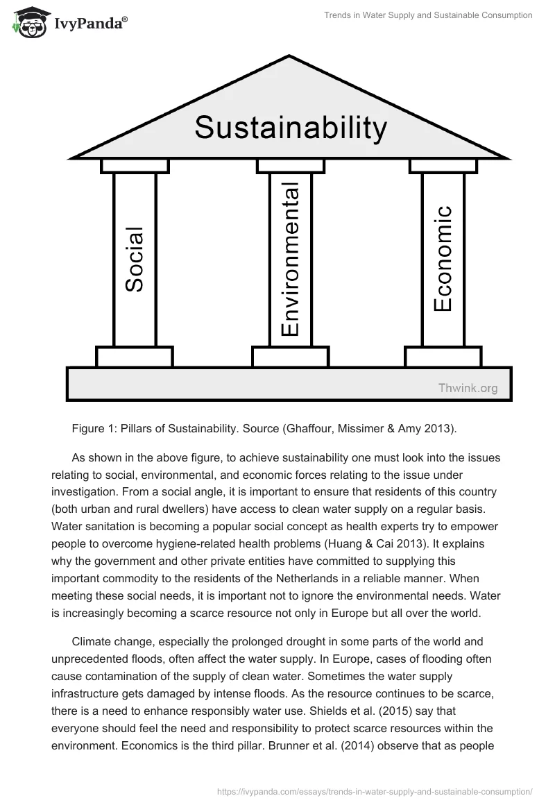 Trends in Water Supply and Sustainable Consumption. Page 3