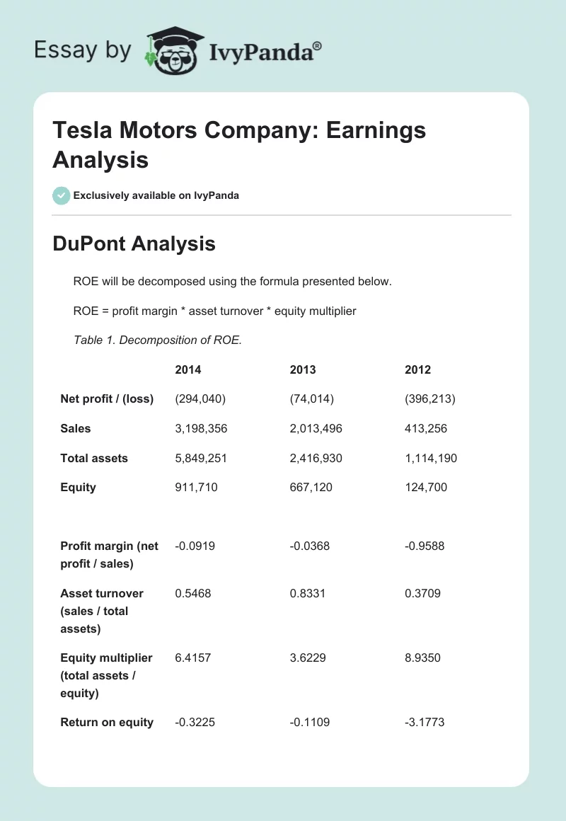 Tesla Motors Company: Earnings Analysis. Page 1