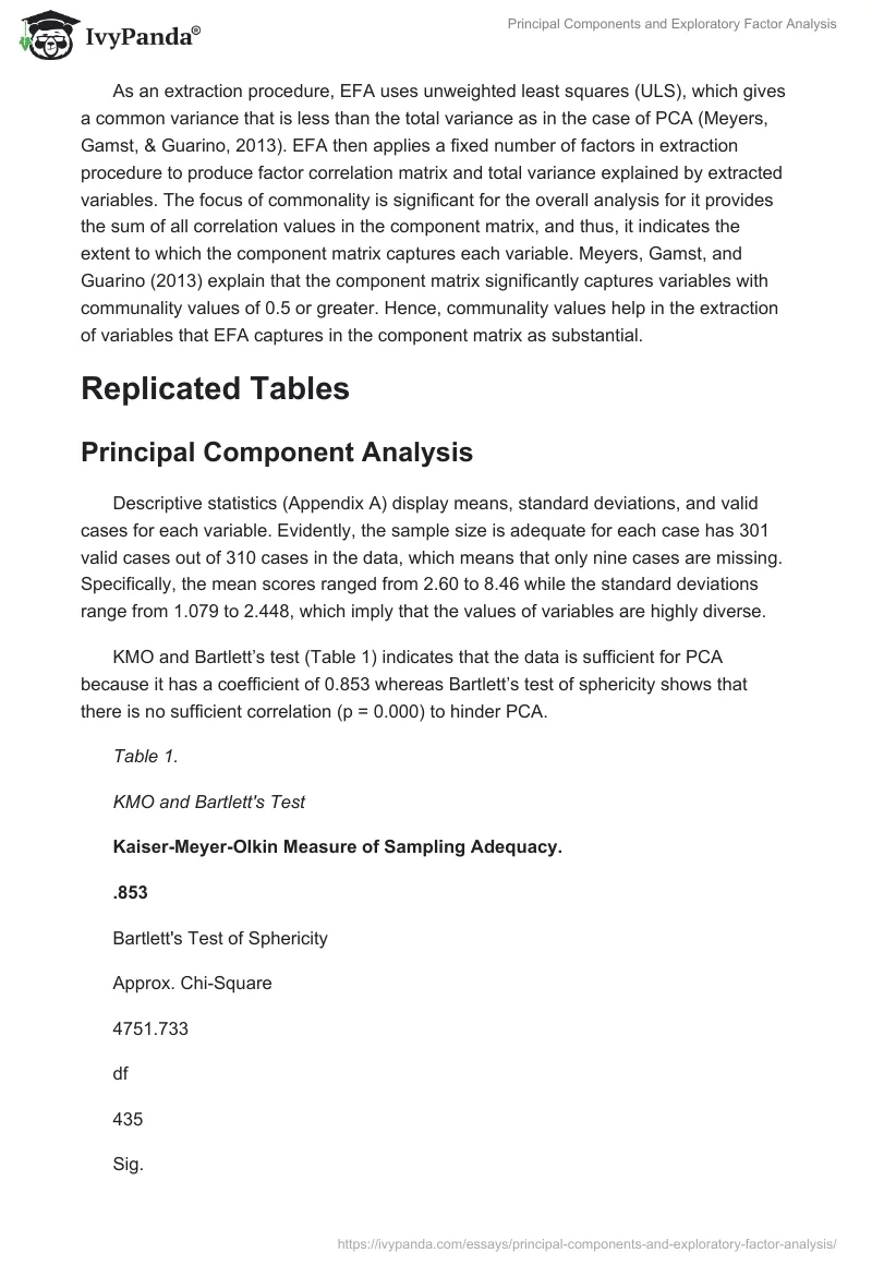 Principal Components and Exploratory Factor Analysis. Page 2