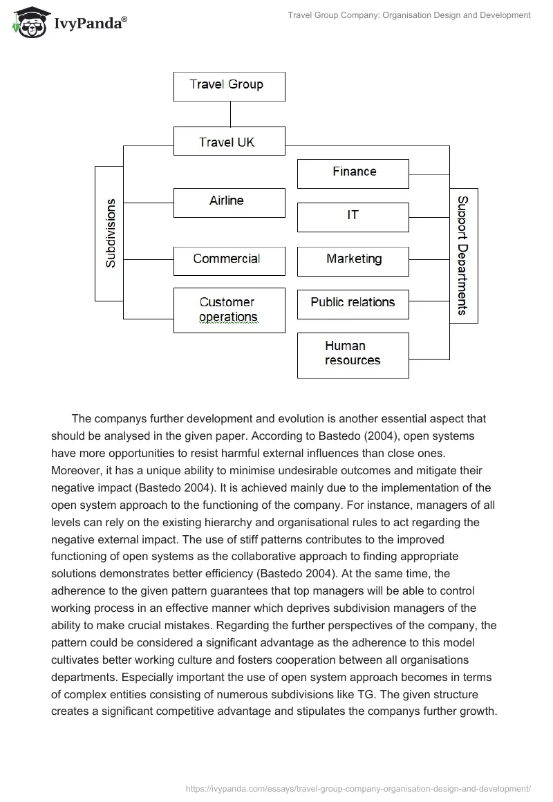Travel Group Company: Organisation Design and Development. Page 3