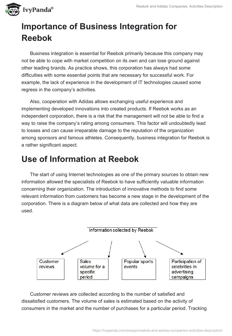 Reebok and Adidas Companies: Activities Description. Page 2
