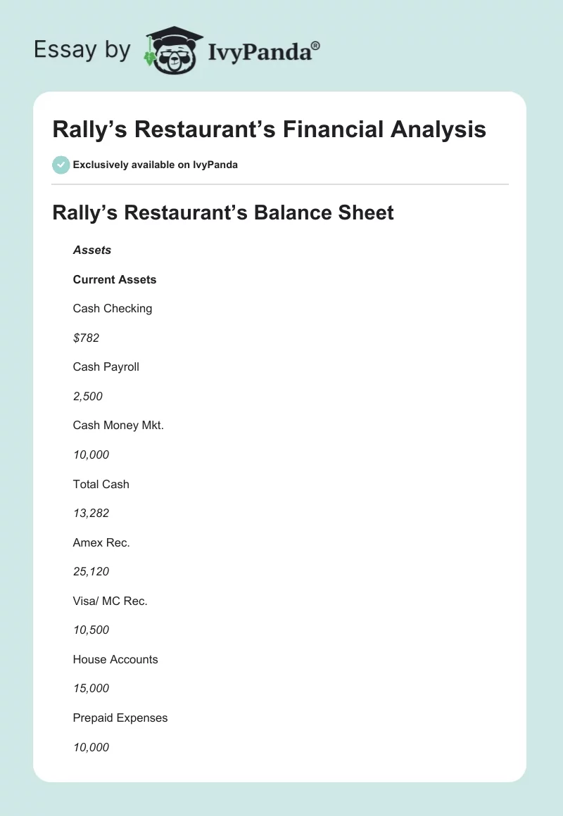 Rally’s Restaurant’s Financial Analysis. Page 1