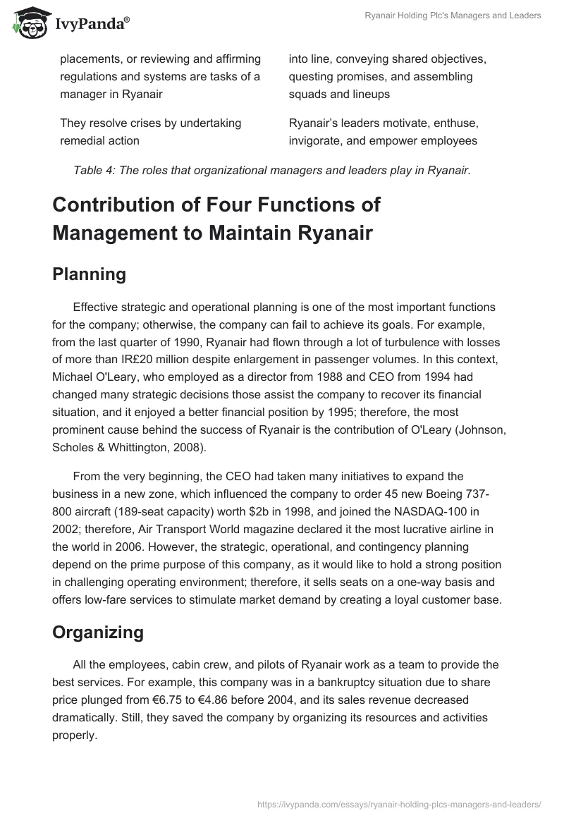 Ryanair Holding Plc's Managers and Leaders. Page 4