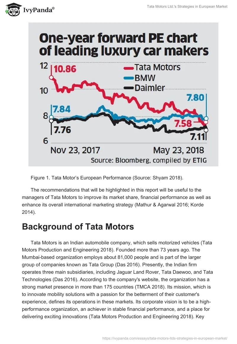Tata Motors Ltd.'s Strategies in European Market. Page 3