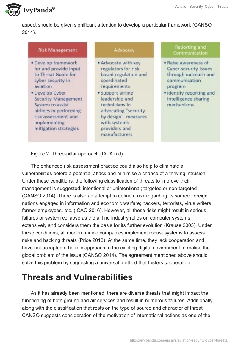 Aviation Security: Cyber Threats. Page 3