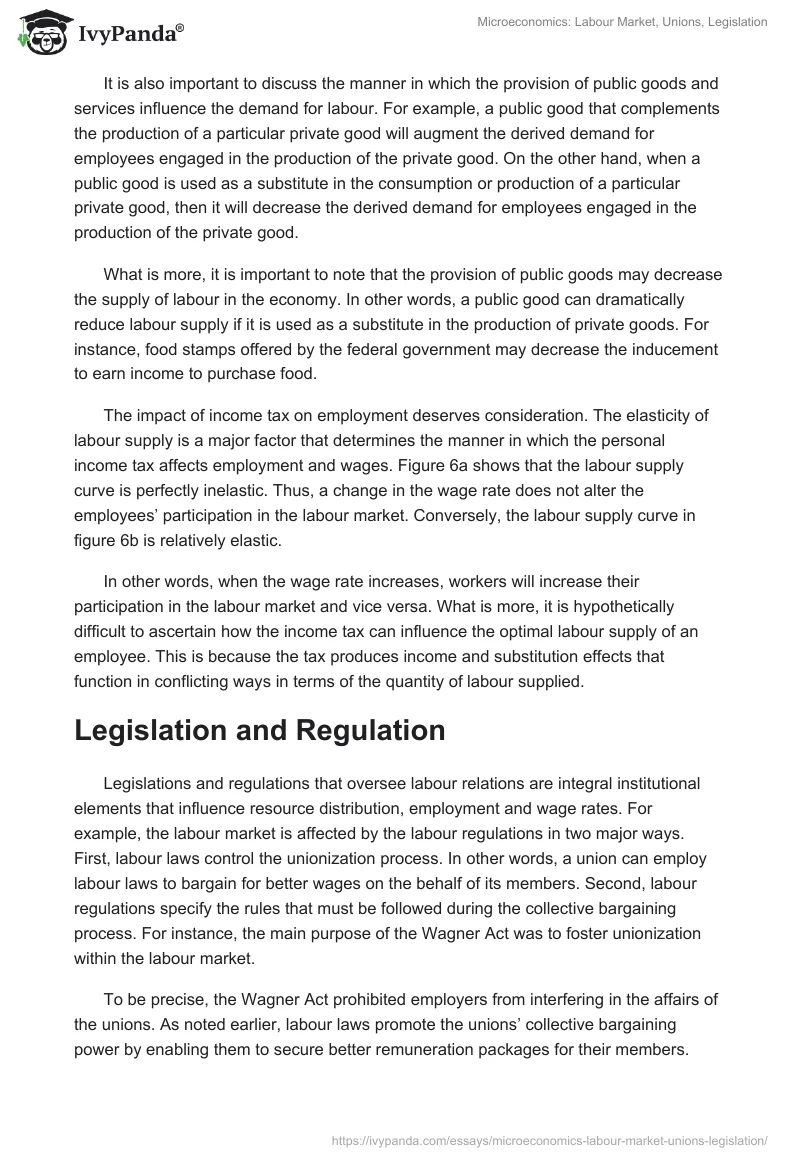 Microeconomics: Labour Market, Unions, Legislation. Page 5
