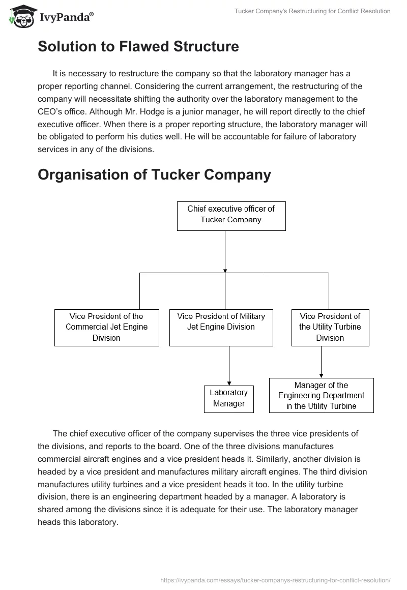 Tucker Company's Restructuring for Conflict Resolution. Page 2