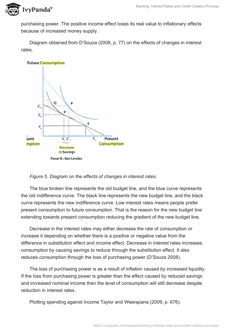 Banking: Interest Rates and Credit Creation Process. Page 5